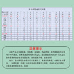 Serge men's suit three-piece suit wedding Sina best man suit - Image 2