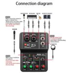 Sound Card Audio Mixer Interface 4 Channel - Image 2
