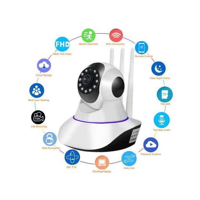Dome Indoor Home ip Surveillance Cameras Security cctv Cameras With Wifi - White Dome Indoor Home ip Surveillance Cameras Security cctv Cameras With Wifi - White