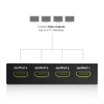 1 x 4 HDMI-compatible Splitter Converter 1 In 4 Out HD 1.4 Splitter Amplifier - Image 3