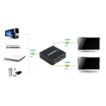1 in 2 out HDMI-compatible Splitter 4K/1080P 1x2 Video Converter HDCP Adapter - Image 4